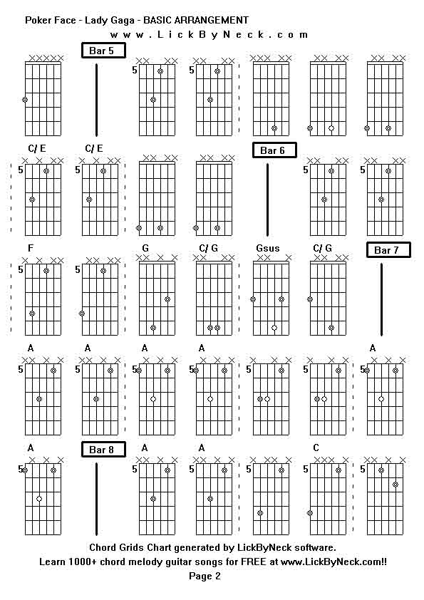 Chord Grids Chart of chord melody fingerstyle guitar song-Poker Face - Lady Gaga - BASIC ARRANGEMENT,generated by LickByNeck software.